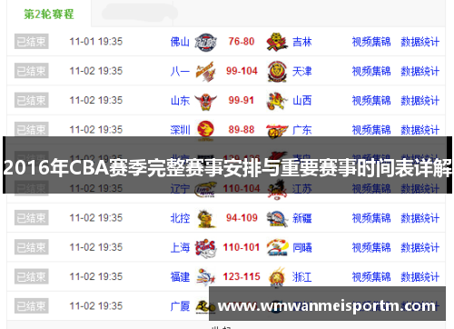 2016年CBA赛季完整赛事安排与重要赛事时间表详解